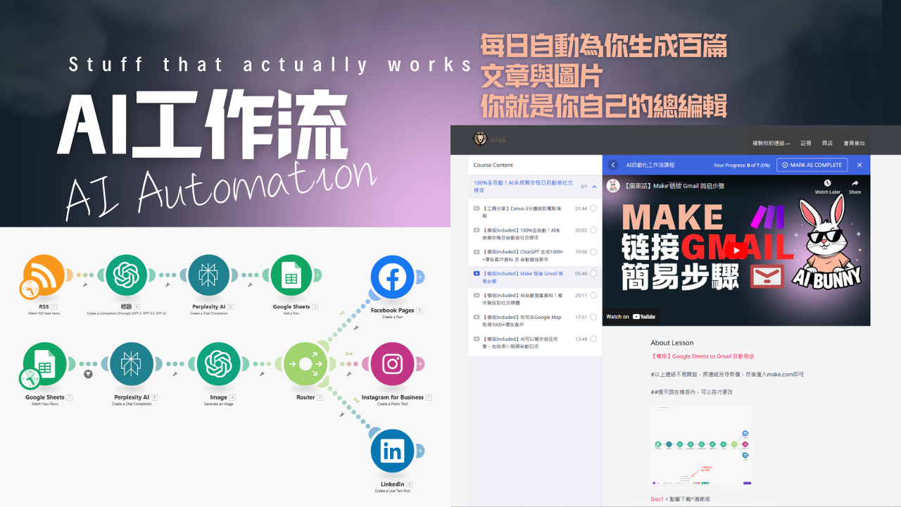 AI Bunny-AI自動化工作流_Stuff that actually works_AI Automation (3)